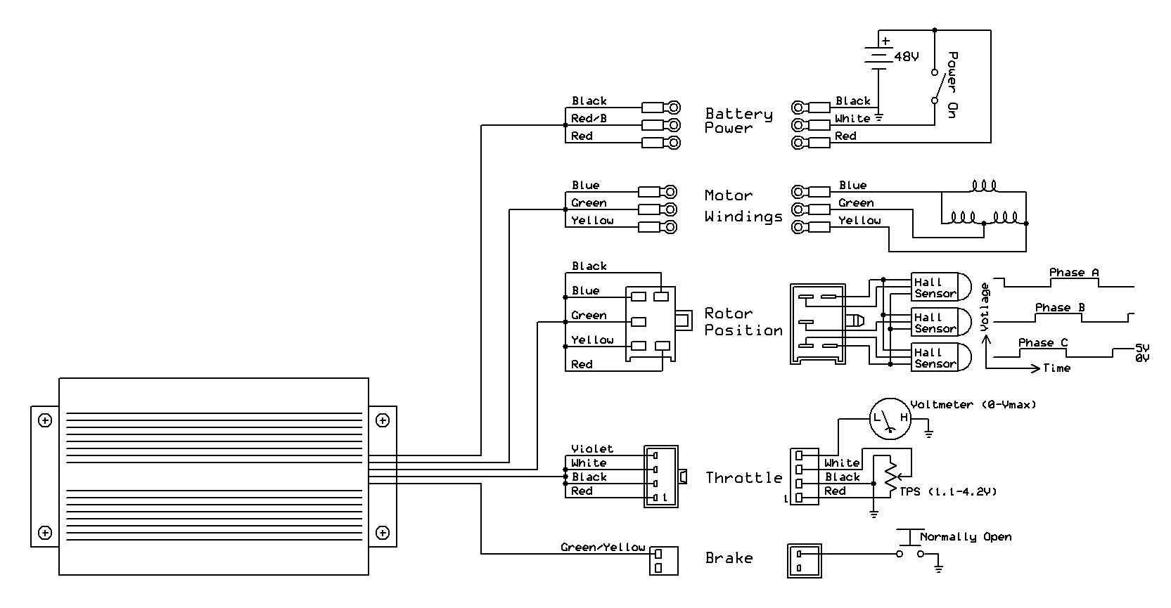 Razor Mx500 Wiring Diagram from www.xcellsior.com